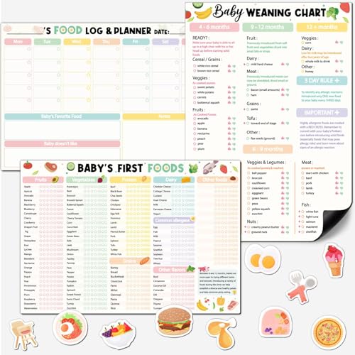 Set de 13 imanes decorativos para frigorífico con planificador de comida