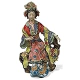 ChinaFurnitureOnline Chinese Porcelain Doll, Yang GUI Fei Sitting