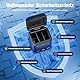 Jeebel Akku Ladegerät für GoPro Hero 13 Black - 3-Kanal Batterie Ladegerät mit 2.4A Schnellladung & USB-C Kabel - Schnellladegerät Kompatibel mit GoPro Hero 13 Black Original Akku (Ohne Batterien)