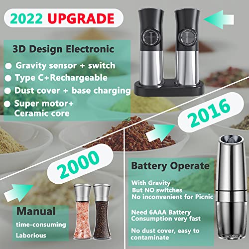 Gravity Electric Salt and Pepper Grinder Set-Automatic Pepper Mill ...