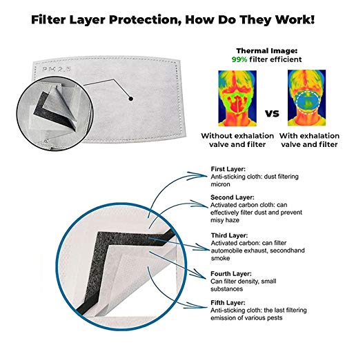 Mountainair MA-DUST MASK-1 Mask-1 Face Masks thumb #2