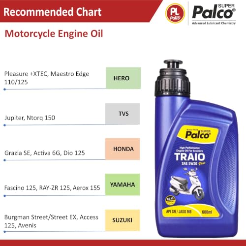 Image of PALCO Traio Plus 5W30 Engine Oil for Gearless Scooty 600 ml (Pack of 4) Multigrade Synthetic Technology 4 Stroke Engine Oil for Bike - API: SN JASO MB Certified