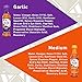 Nando's PERi PERi Hot Sauce Lovers Pack - Garlic, Medium, Hot, Extra Extra Hot Piri Piri Sauce Set - 9.1oz Bottles, 4PK