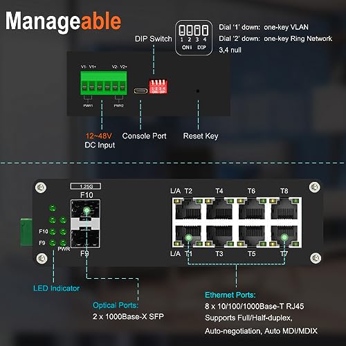 Image of Industrial Gigabit Managed Switch - 8 Ports 10 /100 /1000Mbps Web Management DIN Rail Ethernet Switch with 2 SFP Slots, Network Switch Support Ring Network, VLAN, STP /RSTP