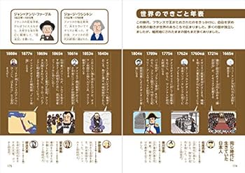 たのしく読める 世界のすごい歴史人物伝 (楽しく学べるシリーズ たのしく読める 世界のすごい歴史人物伝 (楽しく学べるシリーズ