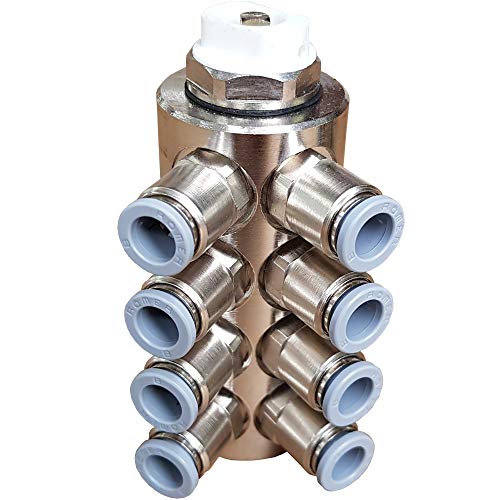Jollytherm 10113 Aquaheat Verteiler 8-fach für Doppelrohr Warmwasser Fußbodenheizung Jollytherm 10113 Aquaheat Verteiler 8-fach für Doppelrohr Warmwasser Fußbodenheizung