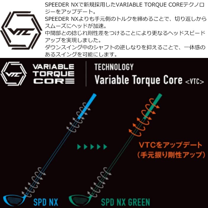 Amazon.co.jp: [Teeolive樫山ゴルフランド店]Fujikura Speeder NX
