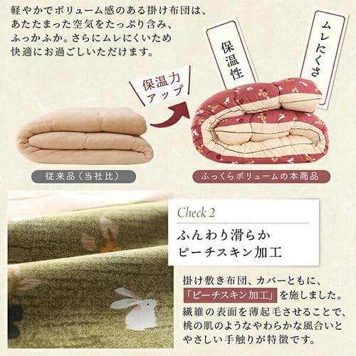 ふっくら綿入り うさぎ和柄こたつ布団 つきひ 掛布団&敷布団2点セット
