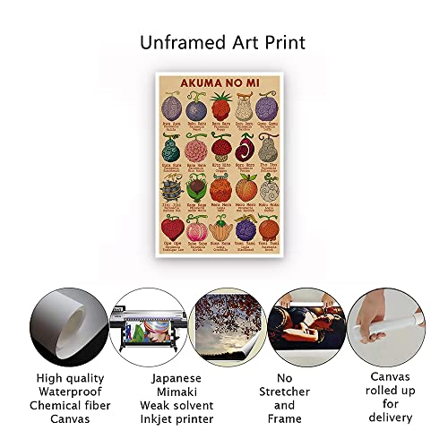 Gzcvba Vintage One Anime Piece Poster Devil Fruit Poster Akuma No Mi Canvas Wall Art Print Retro Aesthetics Room Decor For Home Bedroom Living Fans Gift 16X24In-No Frame #TOP5