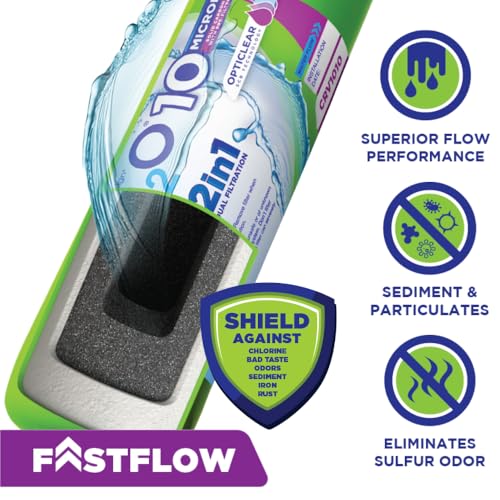 Image of CLEAR2O 2IN1 RV Inline Water Filter - The Ultimate Filtration Solution for RV Adventures - 10 Micron Solid Carbon Block & 15 Micron Pre-Filter - CRV1010