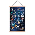 KAIRNE Outer Space Art Print with Wood Magnetic Poster Hanger Frame, Astronomy Alphabet Letters Canvas Wall Art,Abstract Universe Educational Poster,28X45CM Hanging Painting for Home Classroom Decor