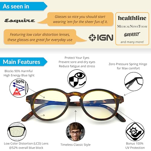 J+S Vision Blue Light Shield Computer Reading/Gaming Glasses - 0.0 Magnification - Anti Blue Light 100% Uv Protection - Low Color Distortion Lens, Round Glossy Tortoise Frame #TOP1