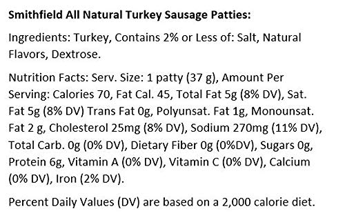 Smithfield All Natural Turkey Sausage Patties 3/17 oz. Packs