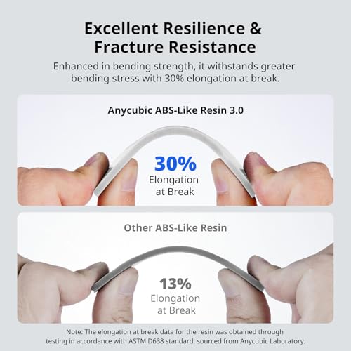 Image of ANYCUBIC ABS-Like Resin 3.0, 3D Printer Resin with Enhanced Strength and Toughness, High Precision and Minimal Shrinkage, Wide Compatibility for All LCD Resin 3D Printers (Clear, 4kg)
