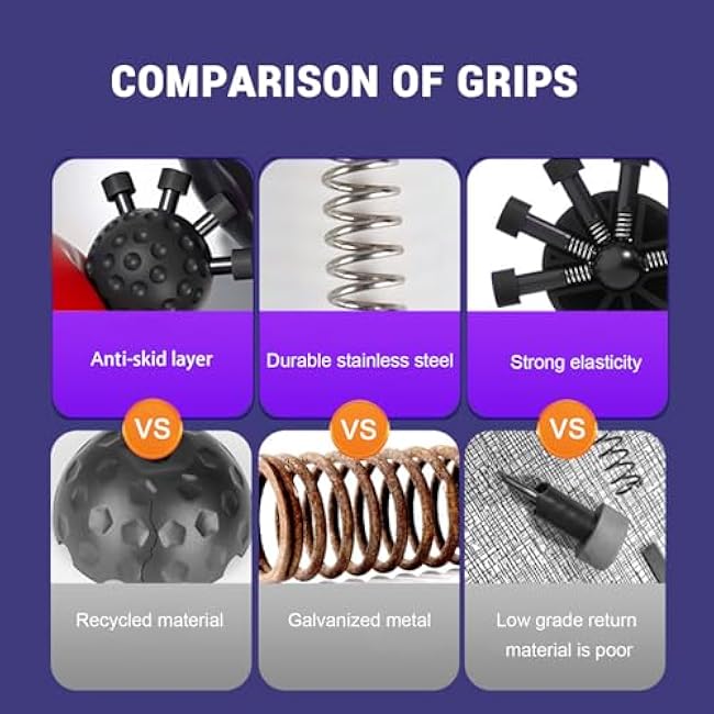 Finger Grip Strengthener Hand Grip Strengthener Finger Exerciser Finger Grip Strength Trainer Finger Exercise Gripper Tool Finger Exerciser Gripper