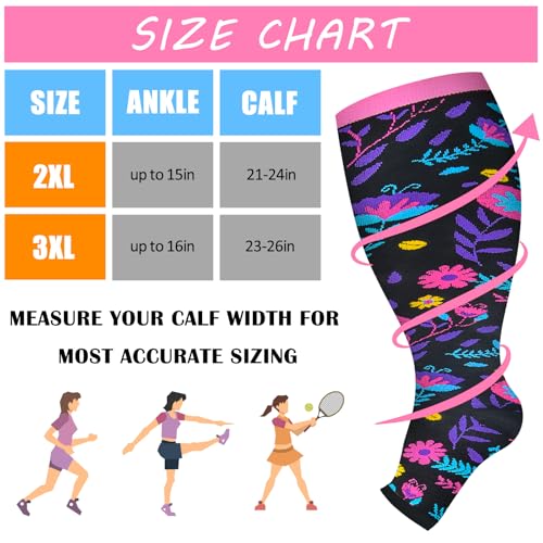 Open Toe Compression Socks for Women 3 pairs Toeless Sock Wide Calf Knee High Support Sock4