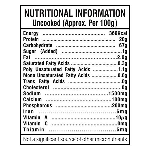 Image of Gits Instant Dhoka Snack Mix, Makes 24 Pieces, Pure Veg, Indian Snack Mix, 200g (Pack of 2)
