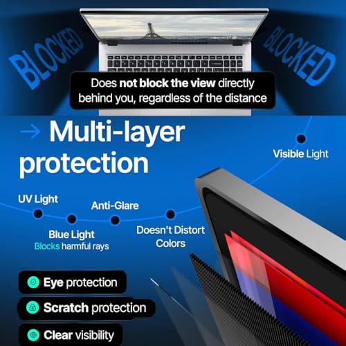 Image of Pxin 40Cm (16:9) Laptop Privacy Screen | Digital EyeCare Filter | 99% UV (A /B /C) Block | Anti Glare | Side View Blocker | Adv. Laptop Privacy Protector