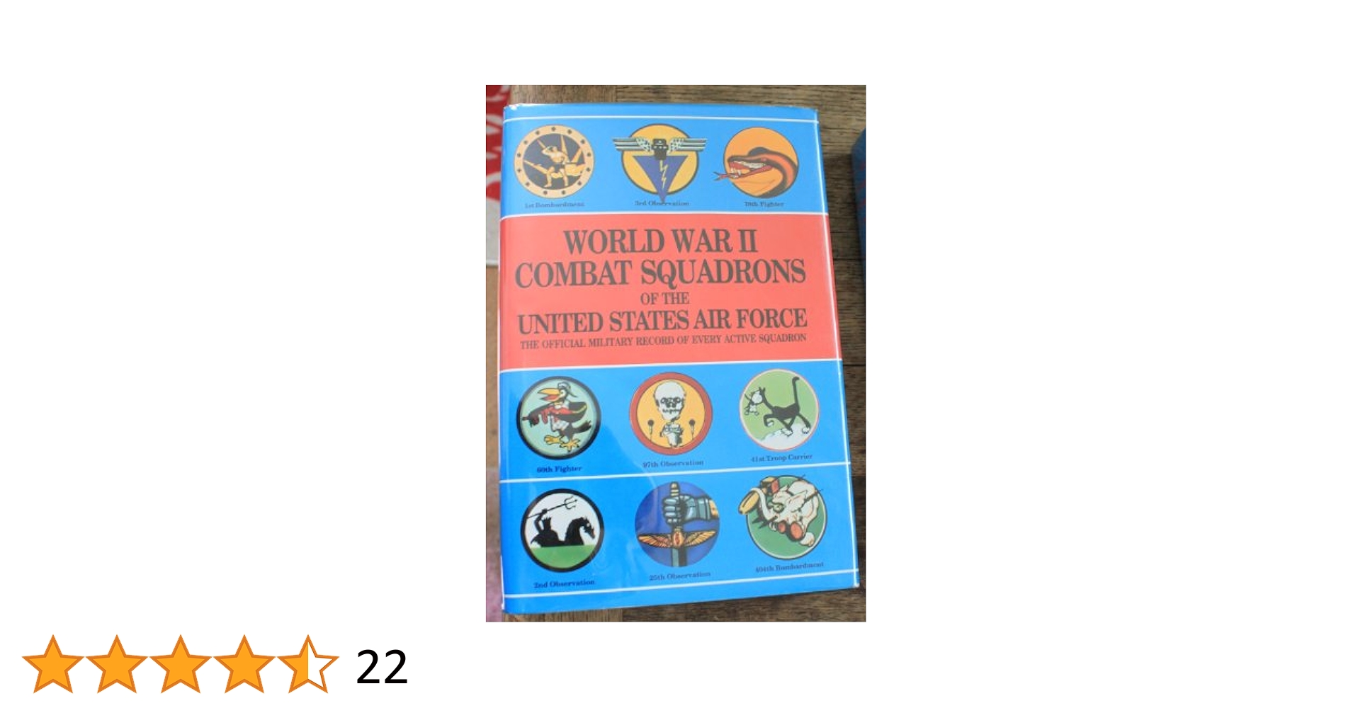 アメリカ空軍遭難専門書　『AIRCREW SURVIVAL』 51eplNub3dL._AC_SY200_QL15_.jpg