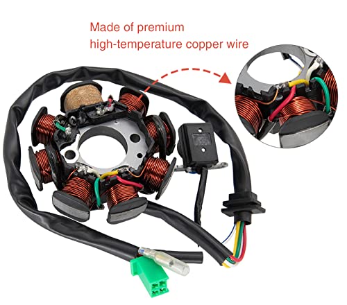 image for YOHIB Ignition Stator Magneto AC 8 Pole 5 Wire Coil Scooter For GY6 50