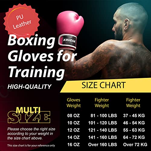 Kruzak Plain Focus Mitts And Boxing Gloves Set For Kickboxing And Muay Thai Mma Training - Fitness Kit With Punching Pads For Martial Arts And Karate - Pink - 8Oz #TOP3