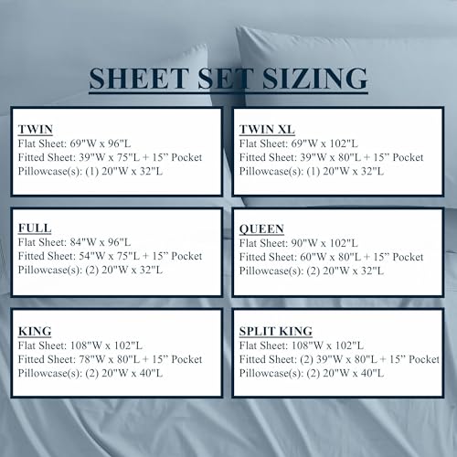 CANNON Solid Percale 200 Thread Count Sheet Sets Green 100% Cotton 4-Piece King Sheet Set, Solid Color Themed, Adult Bedding, Oeko-TEX Certified by CANNON - Used condition - Image 7