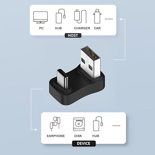 Miniatura 3 de chenyang USB 3.03.1 Conector USB C a USB 3.0 Datos 10Gbps Adaptador de carga 180 grados en forma de U en ángulo hacia abajo