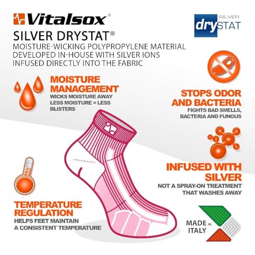 Image of Vitalsox Running No Show Compression Socks