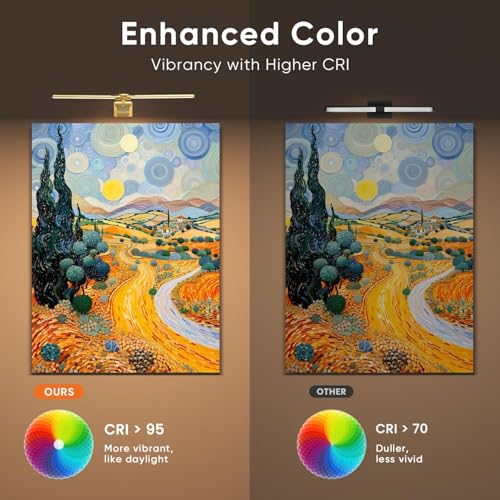 Image of 2 Pack Picture Light for Wall, 18in Rechargeable Wall Art Light with Timer and Dimmable, Battery Operated Painting Frame Light with Remote Control for Bedroom, Living Room, Dartboard (Gold)