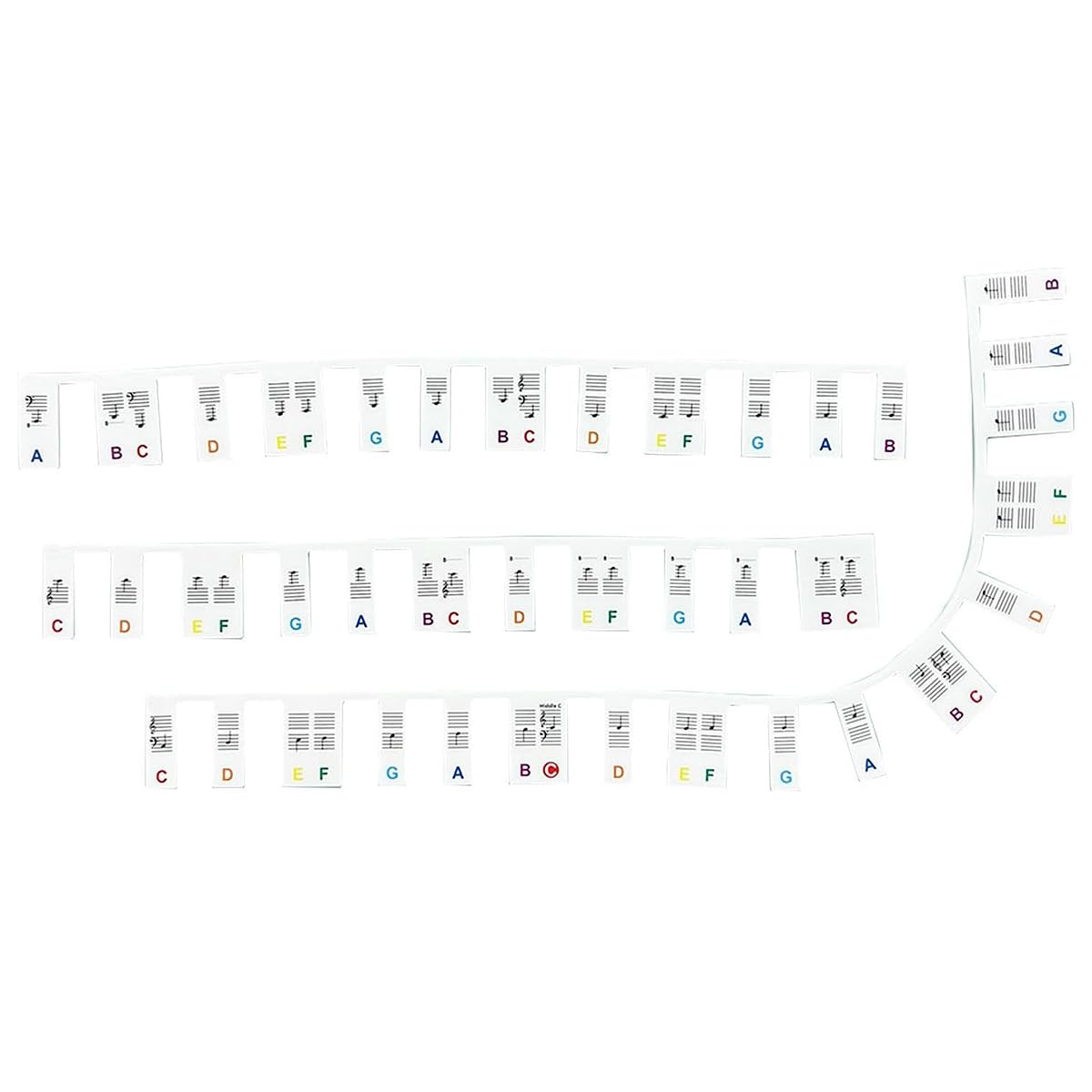 Ieron Removable Piano Keyboard Note Labels, 88 Keys for Learning Reusable Piano Key Stickers For Beginners (Classic Black) - Image 4