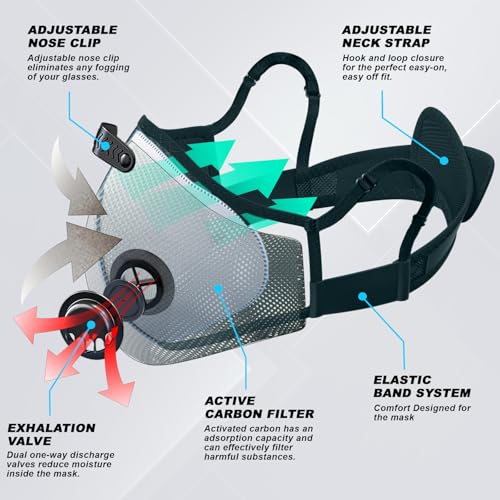 BASE CAMP Family Pack Dust Mask