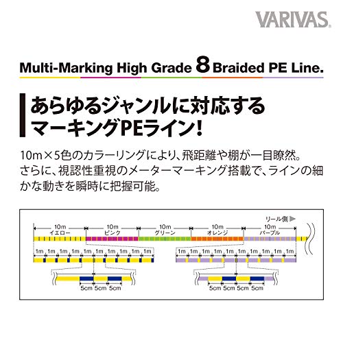 VARIVAS(バリバス) ライン ハイグレードPE マーキング タイプ2 X8 150m 1.2号 3枚目