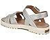 Dr. Scholl's Take Five Flat Sandal - Back View