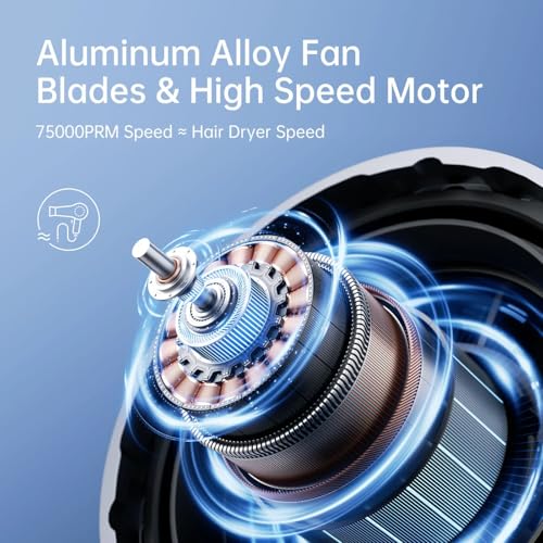 Image of JisuLife Handheld Fan Ultra1, 9000mAh Portable Handheld, 100000 RPM Electric Air Duster, 20m /s Dry Blower, 100 Speed Gears Turbo Fan Digital Display, Rechargeable Compressed Air Duster - Dark Grey