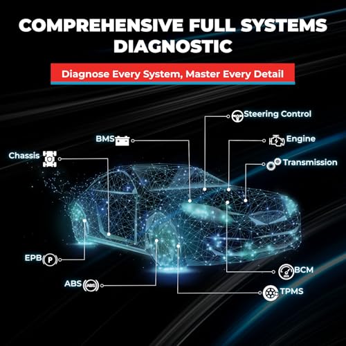 TOPDON TopScan Pro, OBD2 Scanner Bluetooth for iOS & Android, Diagnostic Scan Tool for All Cars, Car Code Reader with Reset Scanner, 13+ Reset Service, 2024 Upgraded Version of Topscan Lite