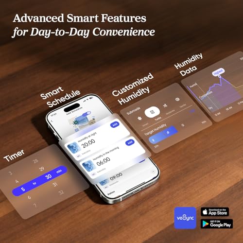 Levoit Humidifiers for Bedroom Large Room, 6.2L Tank, Smart App, Quiet 26dB - image 9