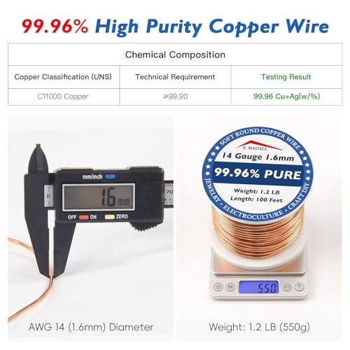 Image of Copper Wire 99.95% Pure - 14 Gauge 1.6mm - 100 Feet, 1.2 Pound Spool - C11000 Soft Copper Wire Craft Wire for Gardening, Electroculture, Jewelry Making, Beading, Ground Wire & DIY (14 Gauge, 1.2 LB)