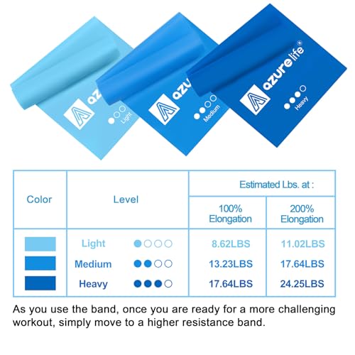 Image of A AZURELIFE Resistance Bands,Professional Long Non-Latex Elastic Stretch Bands,Exercise Bands for Physical Therapy, Yoga, Pilates, Rehab, at-Home or The Gym Workouts, Strength Training