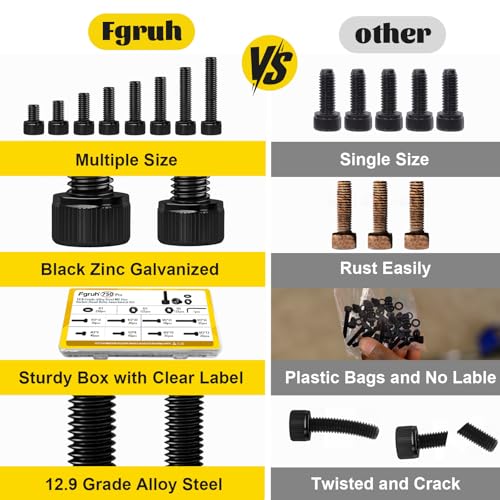 image for Fgruh 750PCS M3 Screws Assortment Kit, M3x6/8/10/12/16/20/25/30 mm Hex