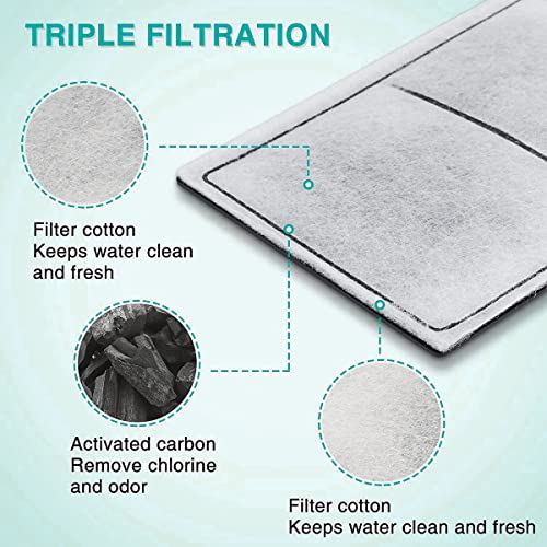 Helweet Acquario Filtro in Spugna, Spugna