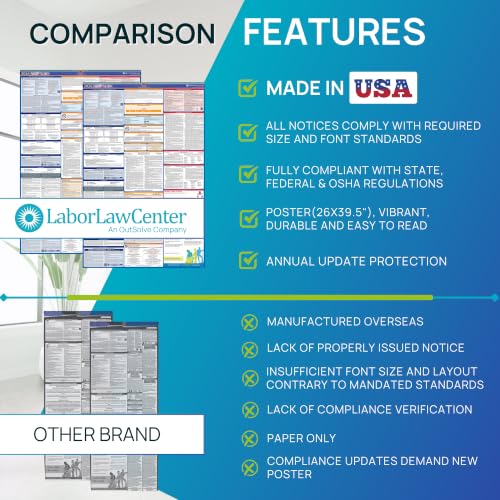 Image of New York 2026 Labor Law Poster - State & Federal Employment Compliance - OSHA, EEOC, FMLA, Minimum Wage- Premium Paper Workplace Poster - Folded & Unlaminated - Envelope Packed - 26 inch x 39.5 inch