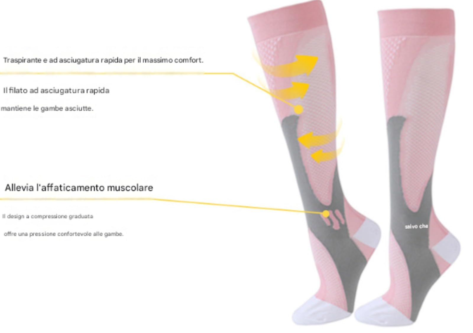Calze a Compressione Graduata Nursiv 15-25 mmHg, Supporto per Gambe, Ideale per Sport Corsa e Viaggi