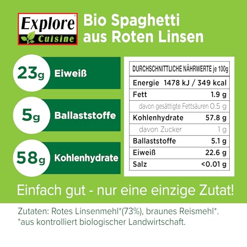Explore Cuisine Bio Spaghetti aus roten Linsen – Glutenfreie Nudeln aus Linsenmehl, pflanzliche Protein Pasta ohne Zusatzstoffe, ideal bei Zöliakie, vegan, 250g