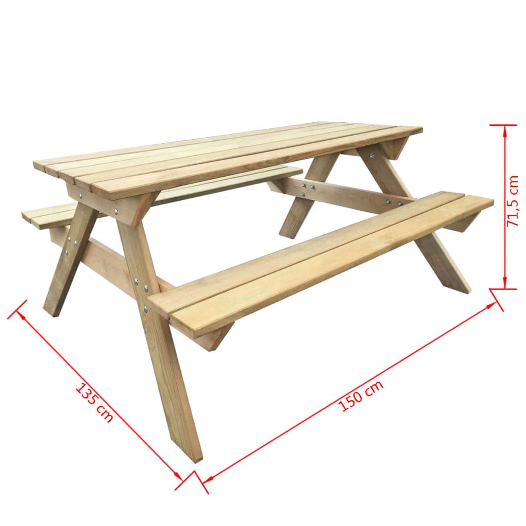 Tavolo da Picnic in Legno 150x135x71,5 cm con 2 Panche, Set per Giardino Terrazza, Resistente alle Intemperie, Facile Montaggio, Ideale per Famiglia e Amici, Pino Verde Impregnato