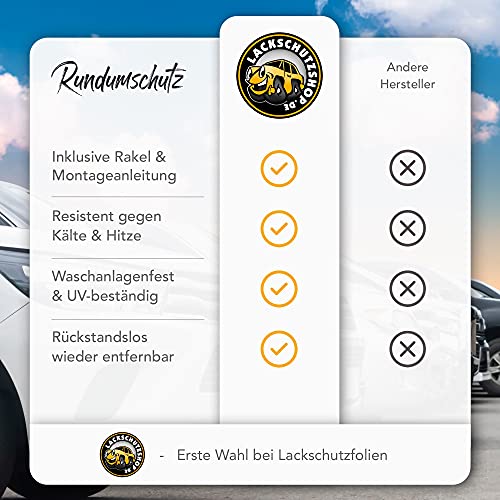 LACKSCHUTZSHOP Lackschutz-Folie - Selbstklebende Schutz-Folie für Auto, Fahrrad, Motorrad u. v. m. - Klebefolie - Transparent - 140 x 1000 mm - 150µm