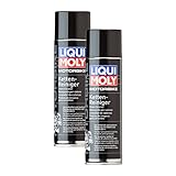 Liqui Moly