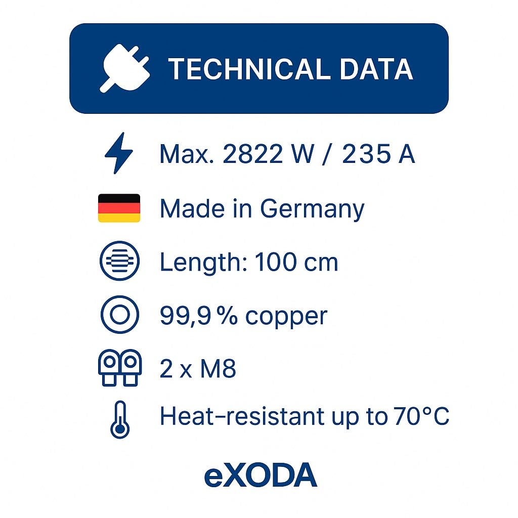 Exoda zestaw kabli akumulatora 35mm² 100cm M8 czerwony czarny gravur | kabel akumulatorowe, 35 mm², 100 cm dlugosci, 235A przy 12V, odpornosc na cieplo do 70°C, otwór srubowy M8, wysoka przewodnos