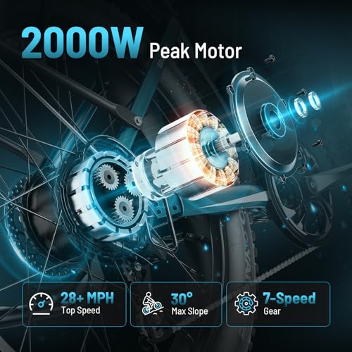 Jasion EB5 MAX Electric Bike for Adults with 2000W Peak