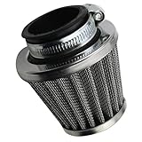 goofit Produkt ist gute Qualität