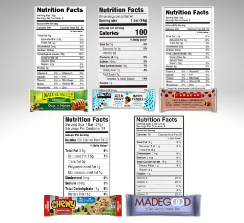 Snack Bars Variety Pack Bundle Sampler With Kind, natures bakery, Larabar, Clif & More (25 Count) In snack Lover Box 5 Snack Bars Variety Pack Bundle Sampler With Kind, natures bakery, Larabar, Clif & More (25 Count) In snack Lover Box